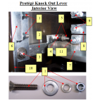 Patty-O-Matic Protege Knock Out Lever Interior View